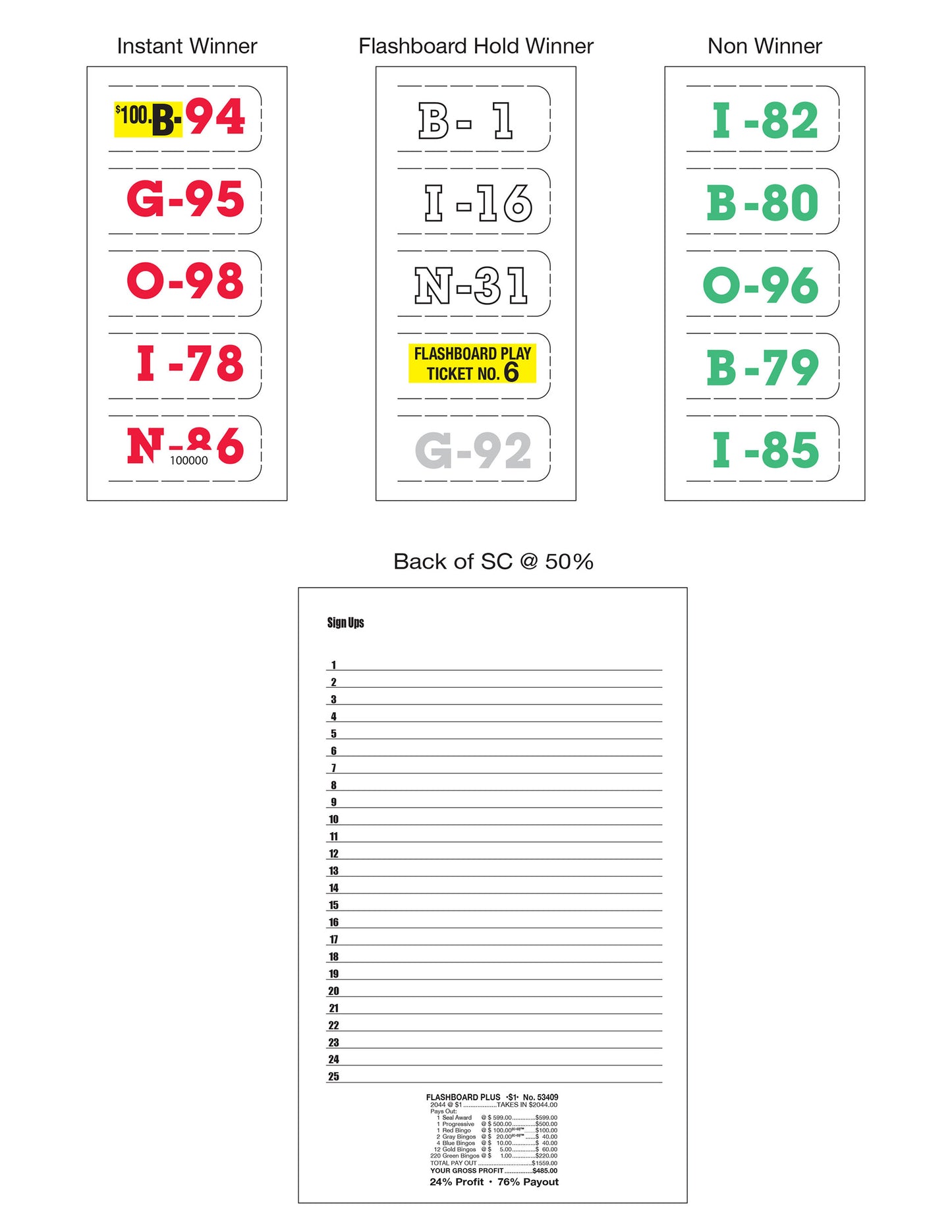 Flashboard Plus