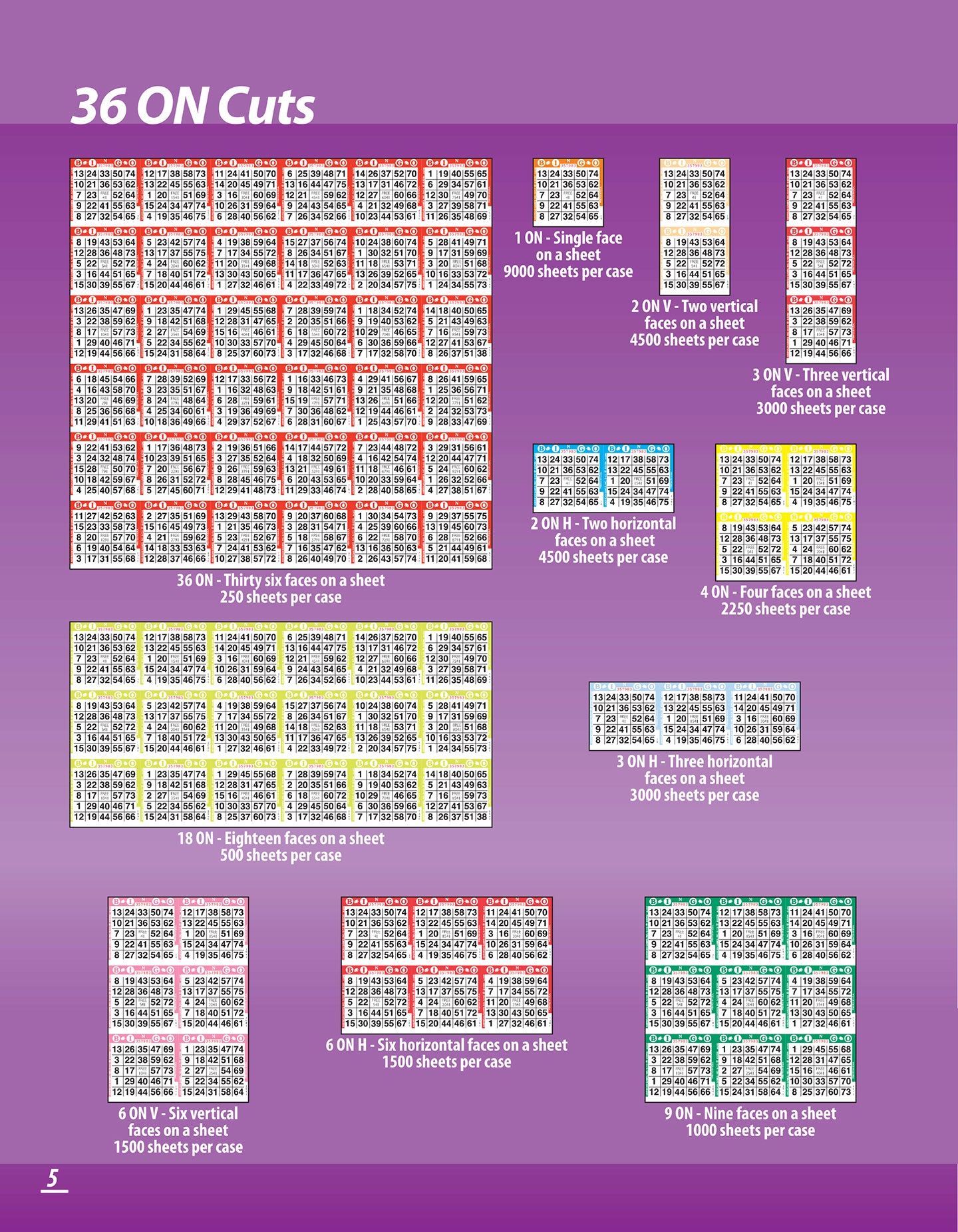 American Games Bingo Paper