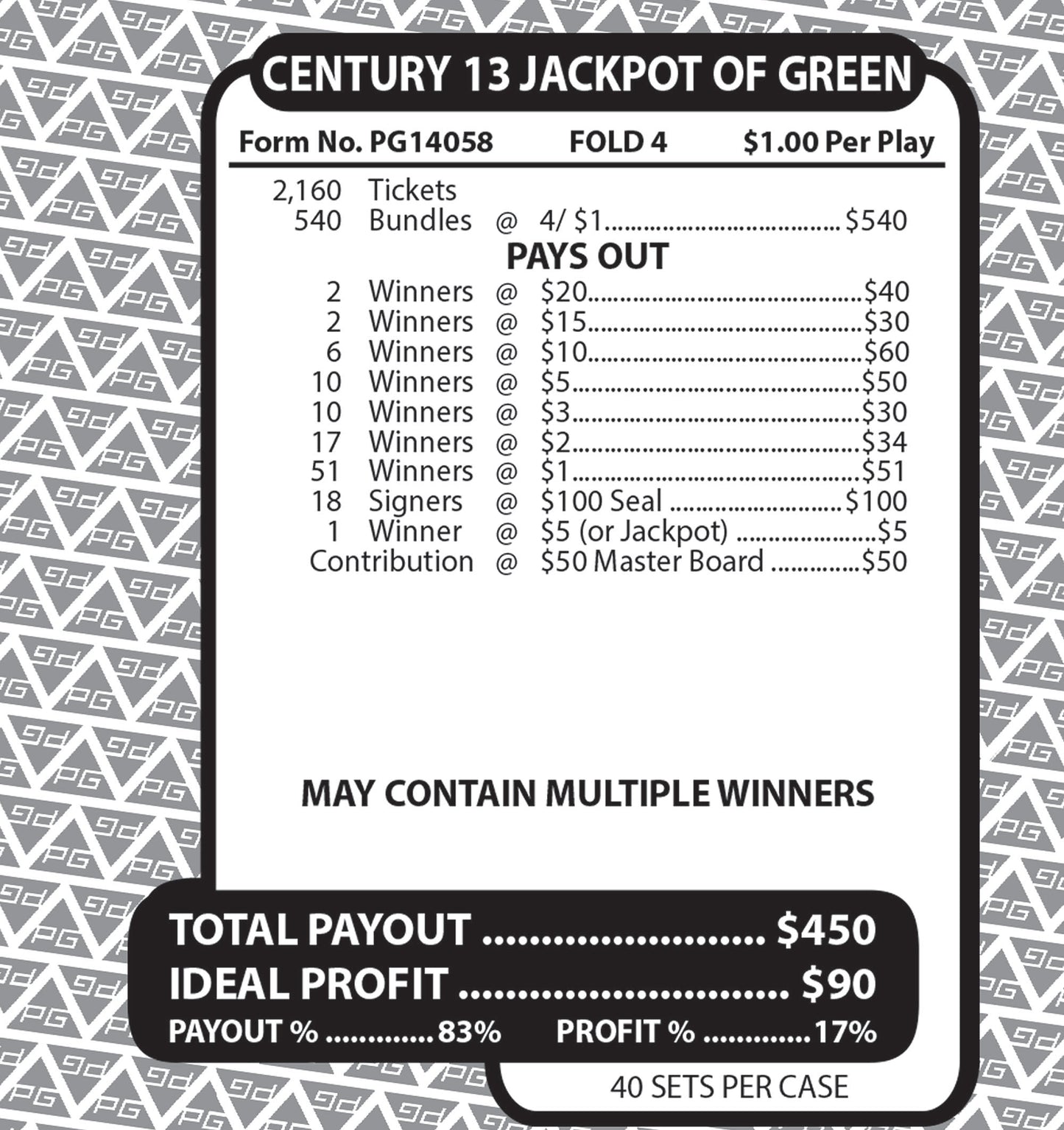 Century 13 Jackpot